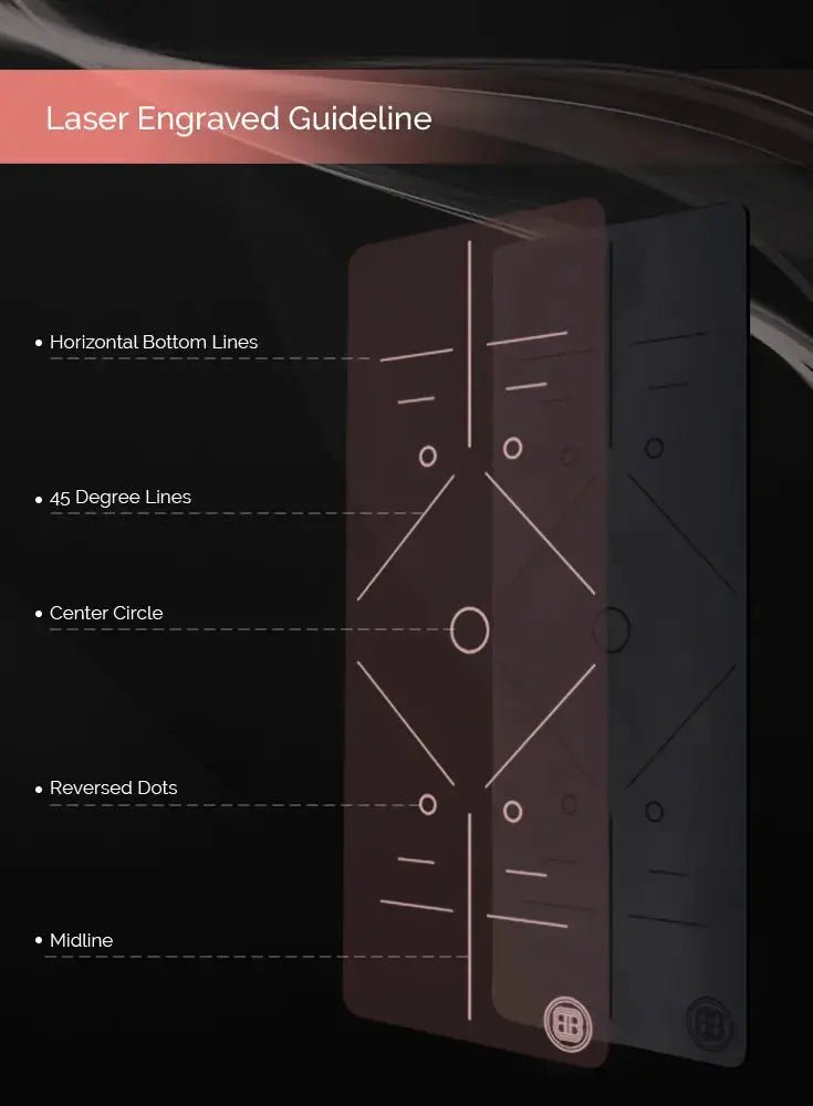 Amber Mat - Bouton Button