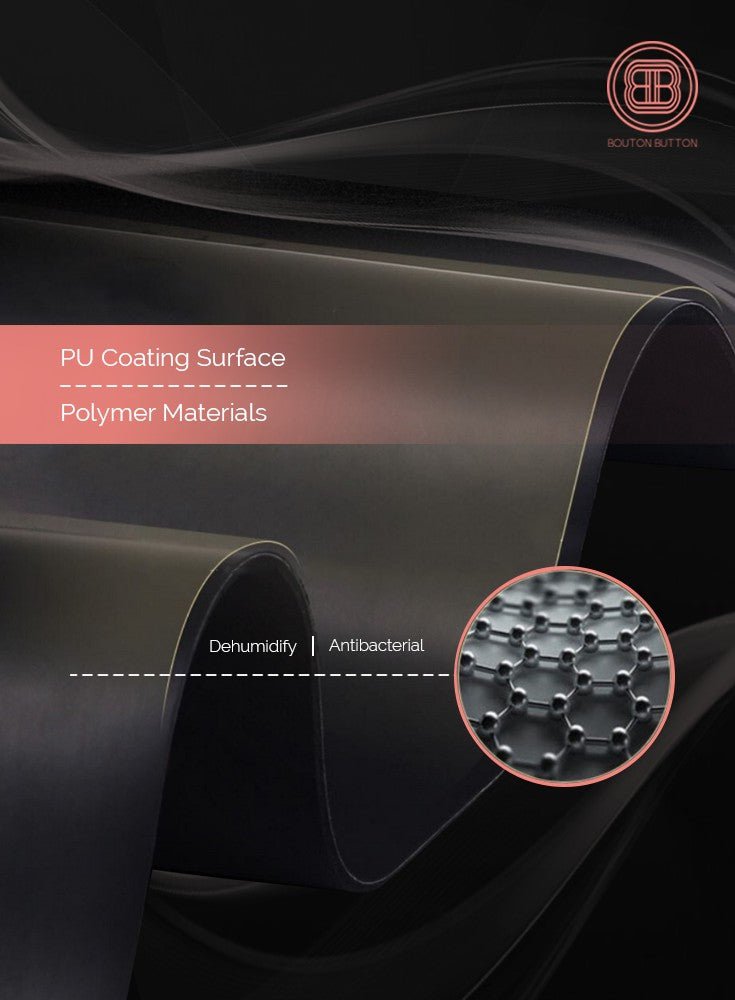 Azure Mat - Bouton Button